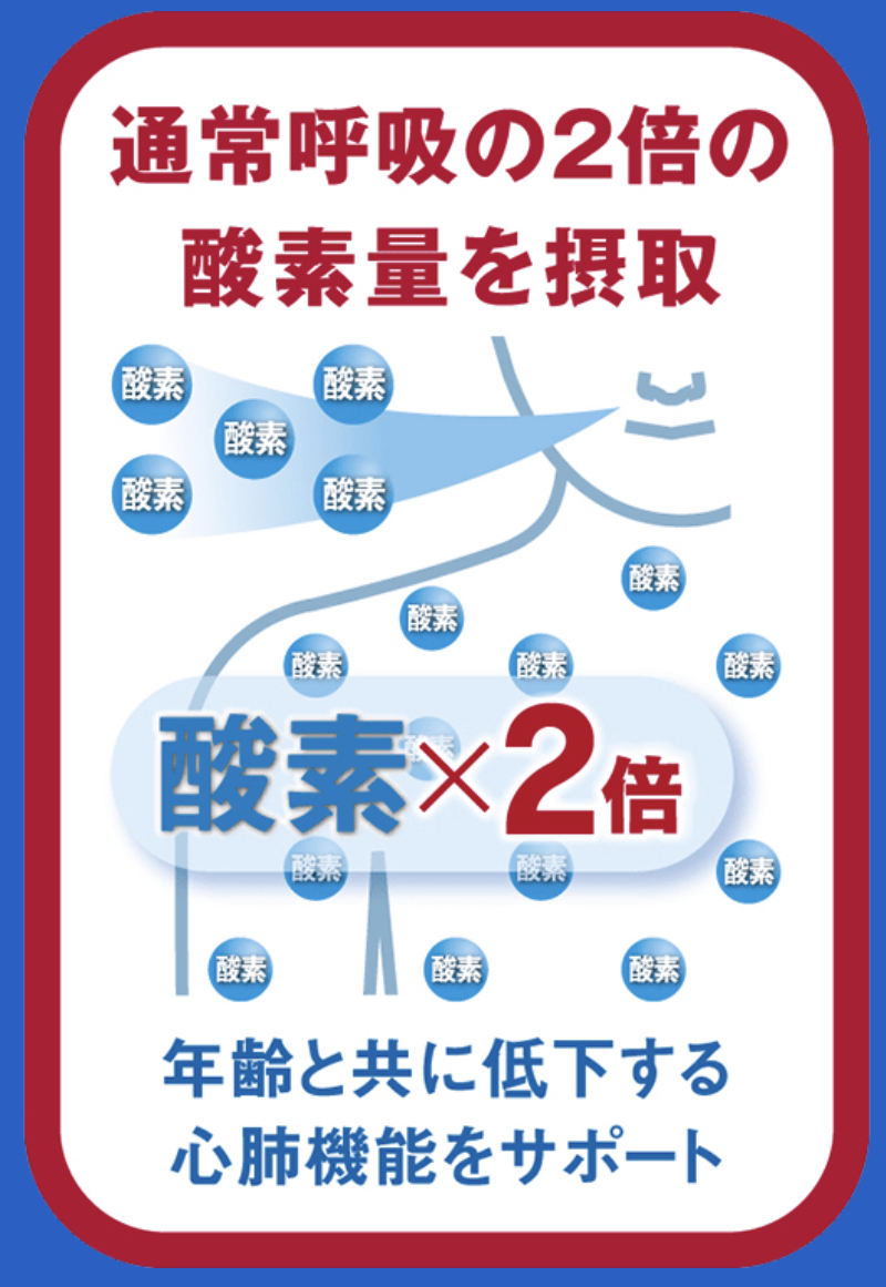 酸素ボックス